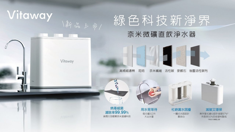 VITAWAY_奈米活水機_新品上市
