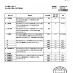 大豆胜肽檢驗SGS_證書