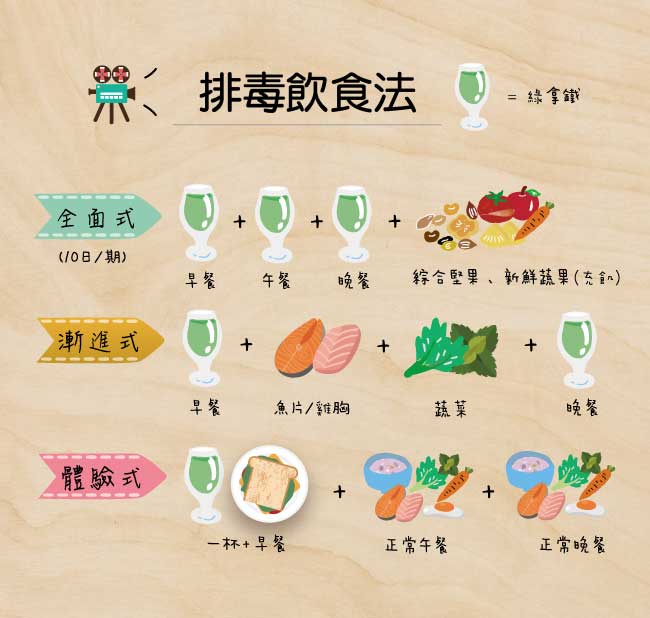 news_green_smoothies_latte_VGBOOM-1