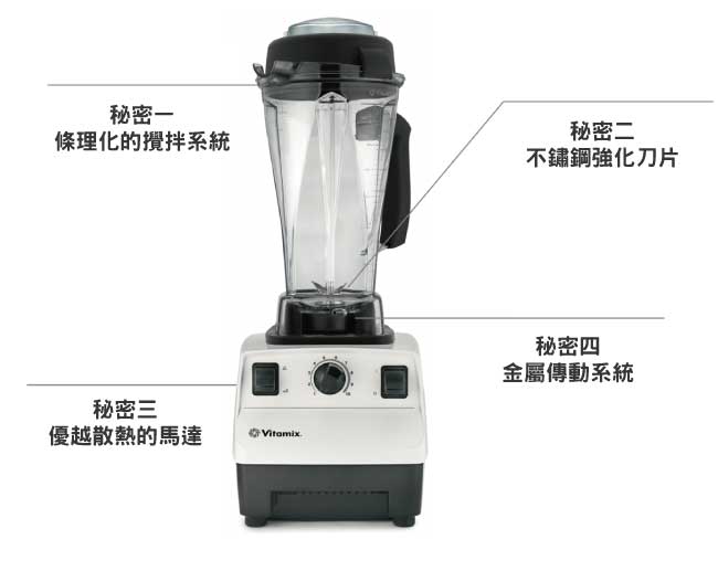 Vitmix_S30_TNC__引領食尚_調理機_大侑_陳月卿
