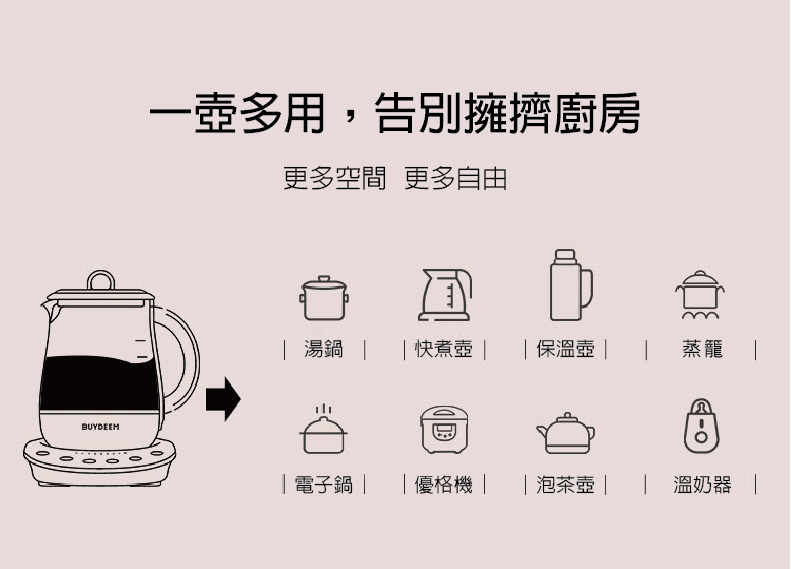 åé¼_ç²æ¼¾å£º_ç¾é¡å£º_å¤§ä¾_çåº¦çè¡¨_çæ´»_è«ææ_é£æ¢­_ç¾é¡_ç¾è²¨_é¤ç_ç¹ç®å£º