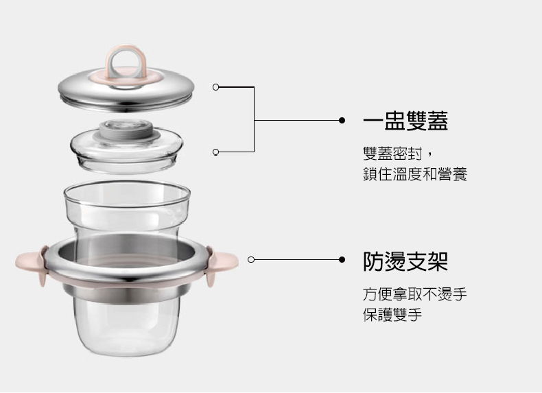 åé¼_ç²æ¼¾å£º_ç¾é¡å£º_å¤§ä¾_çåº¦çè¡¨_çæ´»_è«ææ_é£æ¢­_ç¾é¡_ç¾è²¨_é¤ç_ç¹ç®å£º