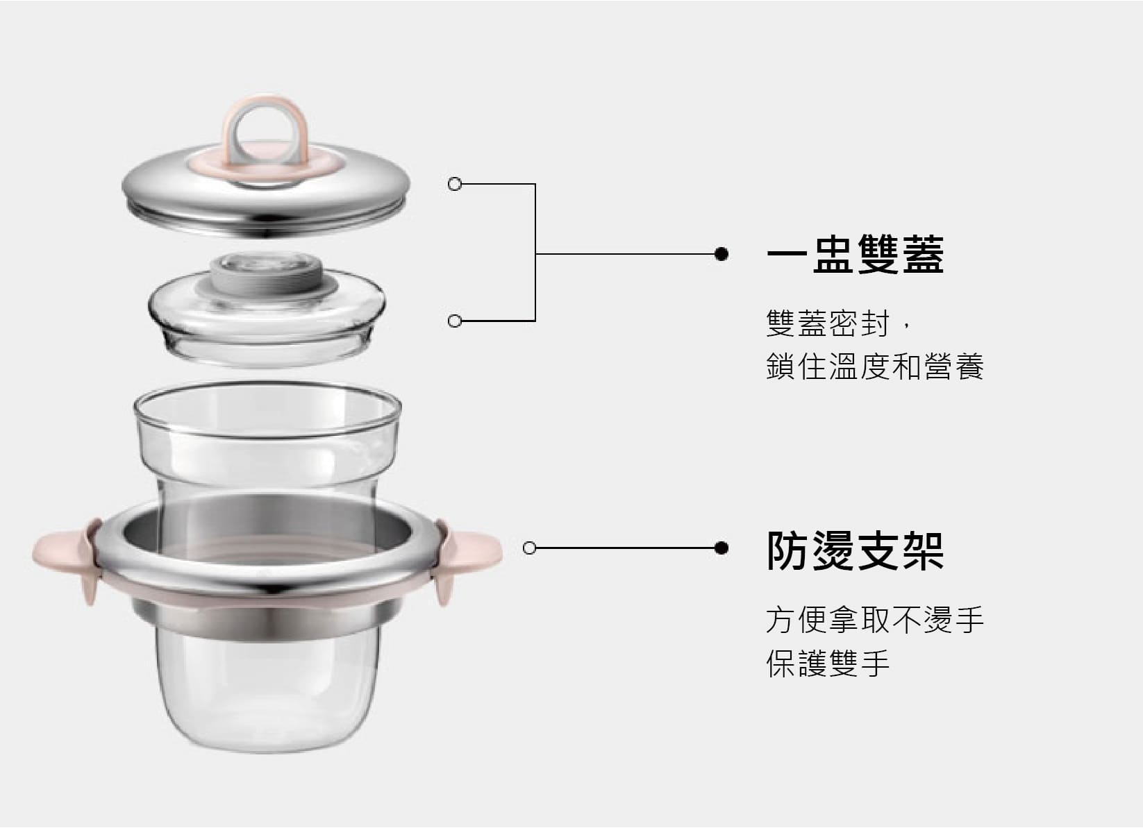 buydeem-K2691-烹煮壺-粉漾壺-美顏壺-水壺-茶壺-燉煮-燕窩-陳月卿