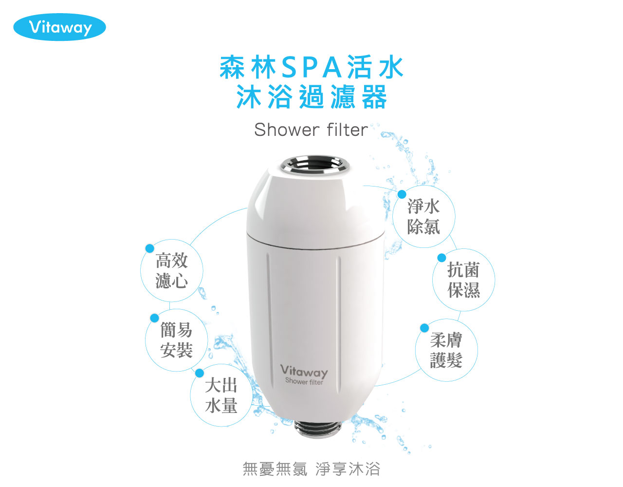 191015-Vitaway-SPA沐浴器產品介紹圖素01-6特色
