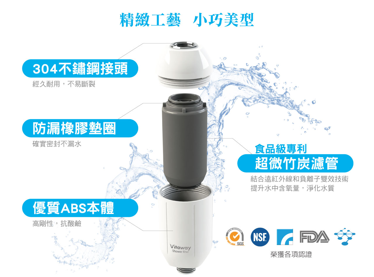 Vitaway-SPA沐浴器產品介紹圖素03-材質特色