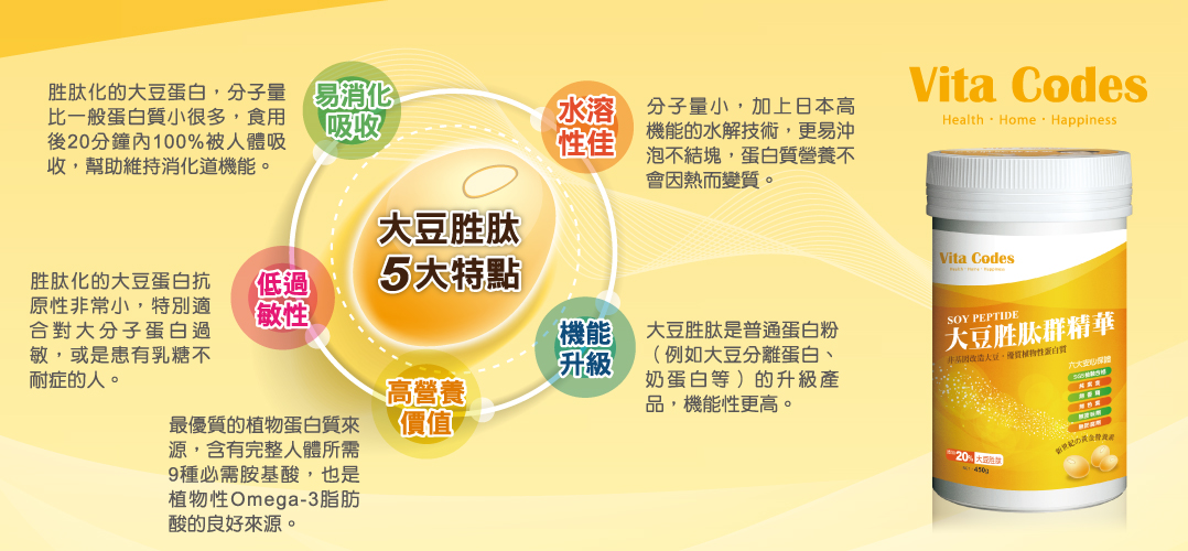 什麼是大豆胜肽