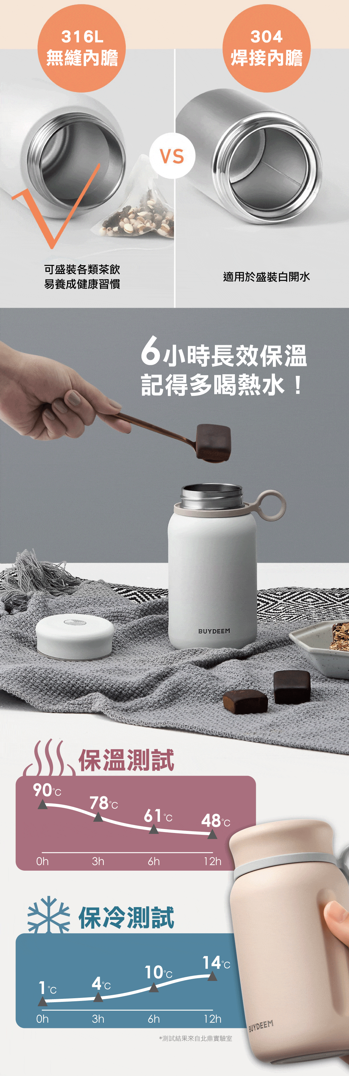 My-Way輕巧保溫杯-長效保溫保冷-BUYDEEM北鼎-iF設計大獎