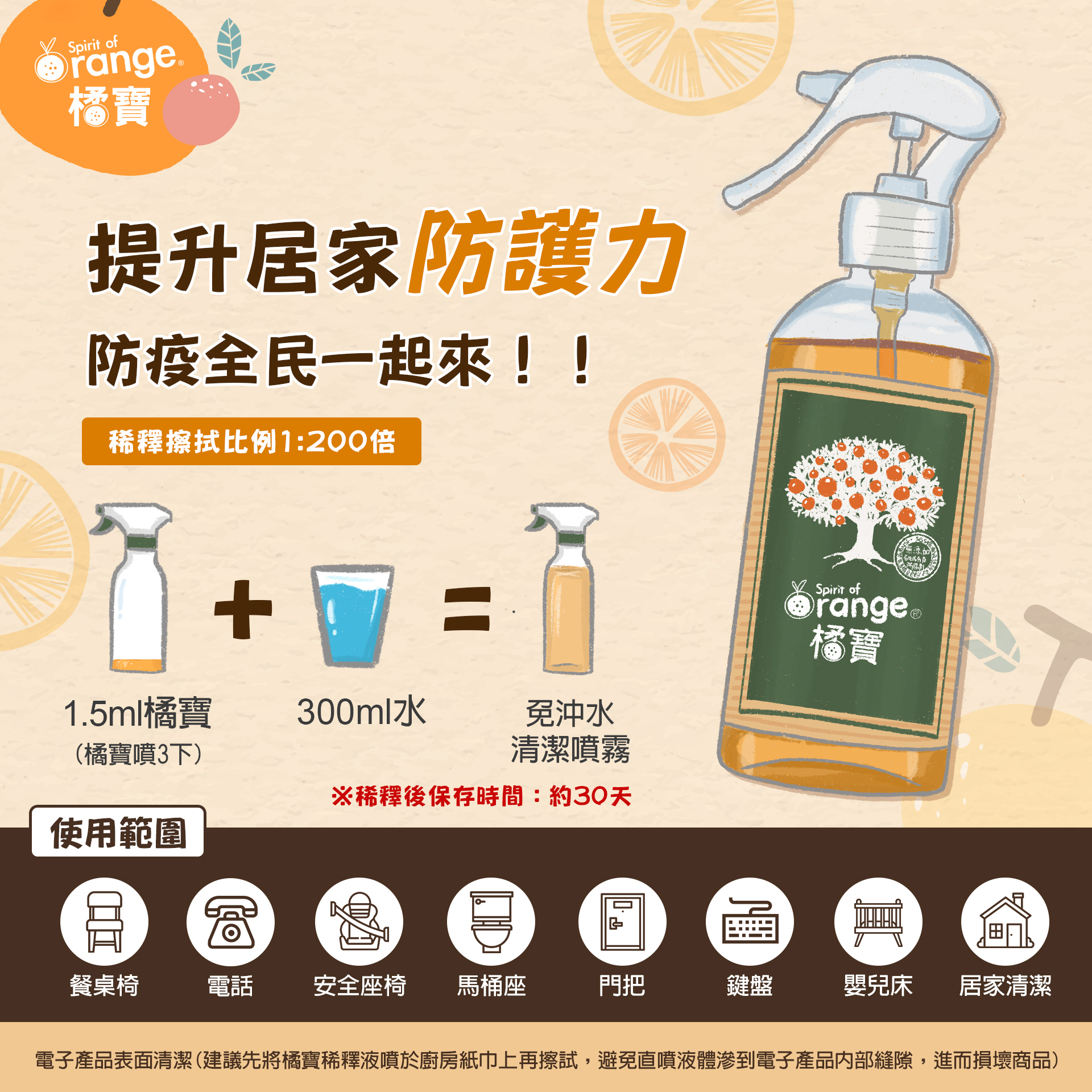 橘寶濃縮洗淨液-DIY擦拭清潔抗菌