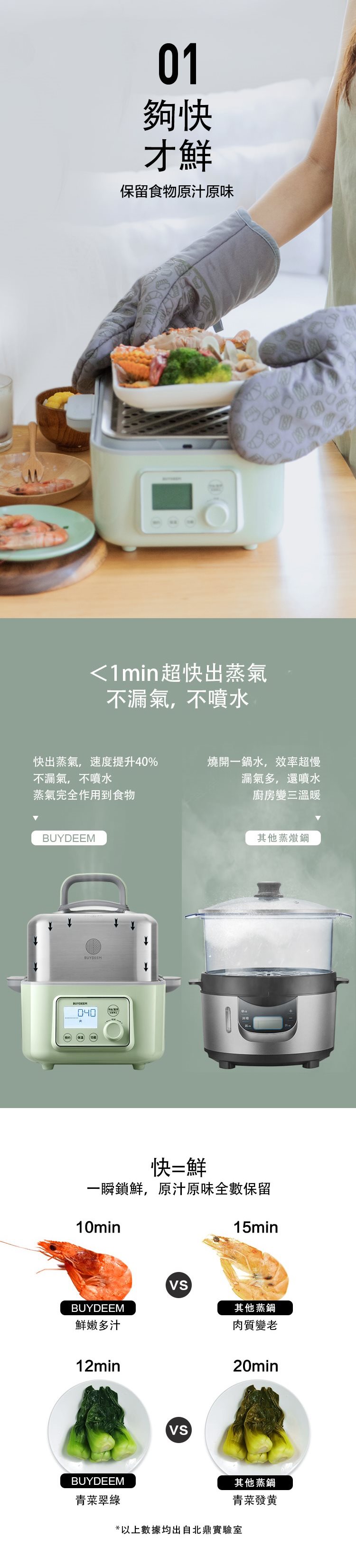 BUYDEEM北鼎多功能蒸燉鍋-01-夠快才鮮