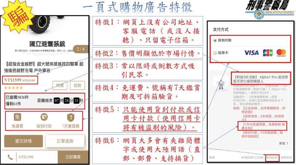預防網路詐騙_一頁式購物特徵_165防騙宣導