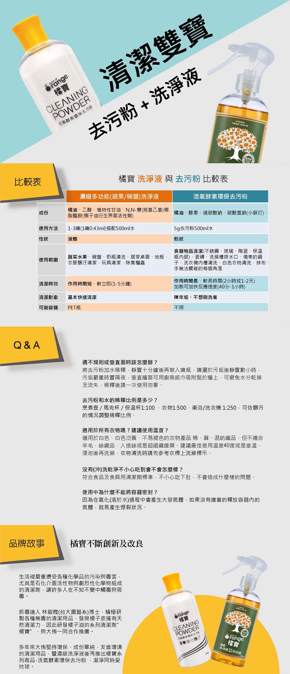 橘寶活氧酵素環保去污粉-橘寶產品比較及品牌故事