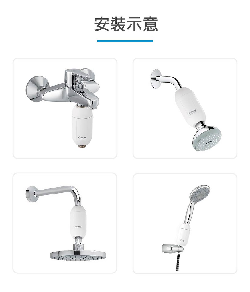 Vitaway森林SPA活水沐浴過濾器＿開箱體驗＿kol開箱＿紅皮膚＿皮膚炎