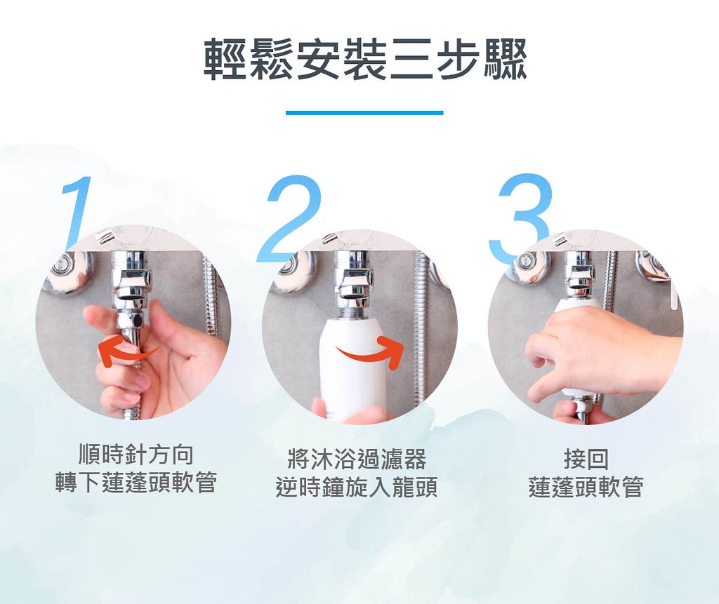 Vitaway森林SPA活水沐浴過濾器＿開箱體驗＿kol開箱＿紅皮膚＿皮膚炎