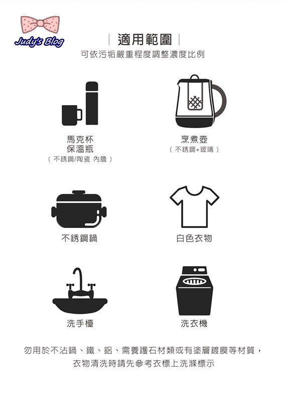橘寶_活氧酵素環保去污粉_鍋具清潔_衣服清潔_洗衣機清潔_碗盤清潔_茶垢清除_去污粉＿防疫＿水垢