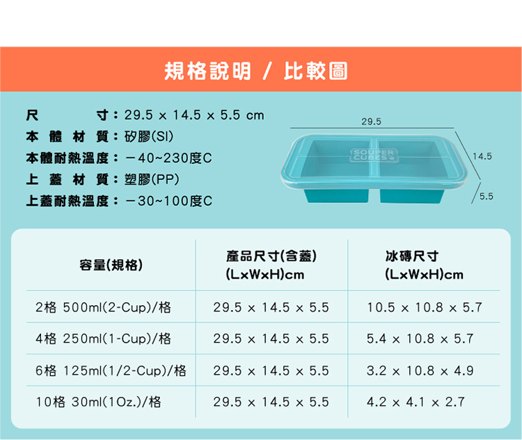 DIETU-陳月卿-大侑-美國-SOUPERCUBES-多功能食品級矽膠保鮮盒-台灣獨家上市-FDA認證-無塑化劑-無毒-無重金屬-無雙酚A