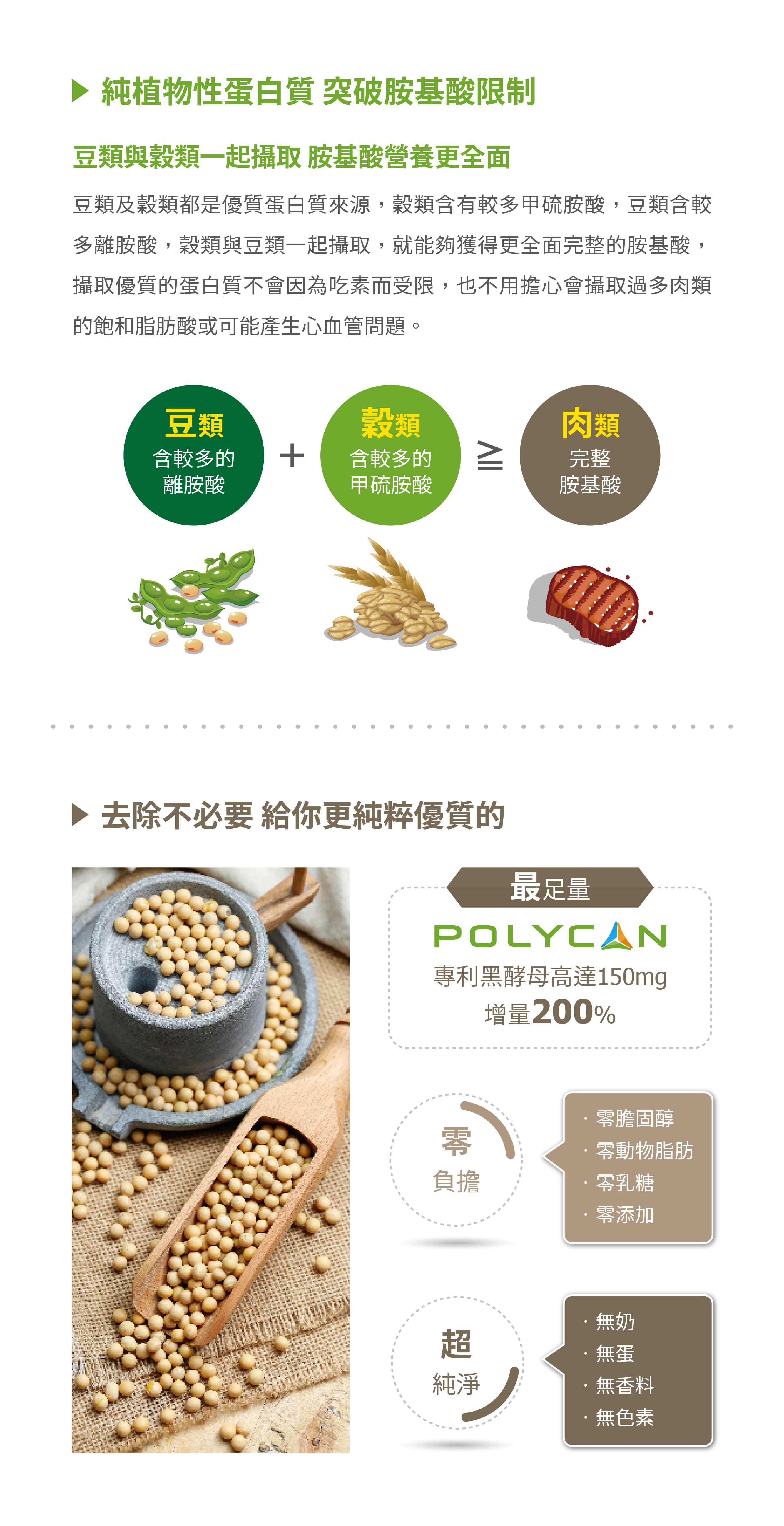 vitacodes-維他顧-穀豆蛋白-優質蛋白-蛋白質-素食-vegan-蔬食-升級版-增量-黑酵母-預購優惠-養生達人-推薦-開箱-陳月卿-雙A認證-國家金牌獎