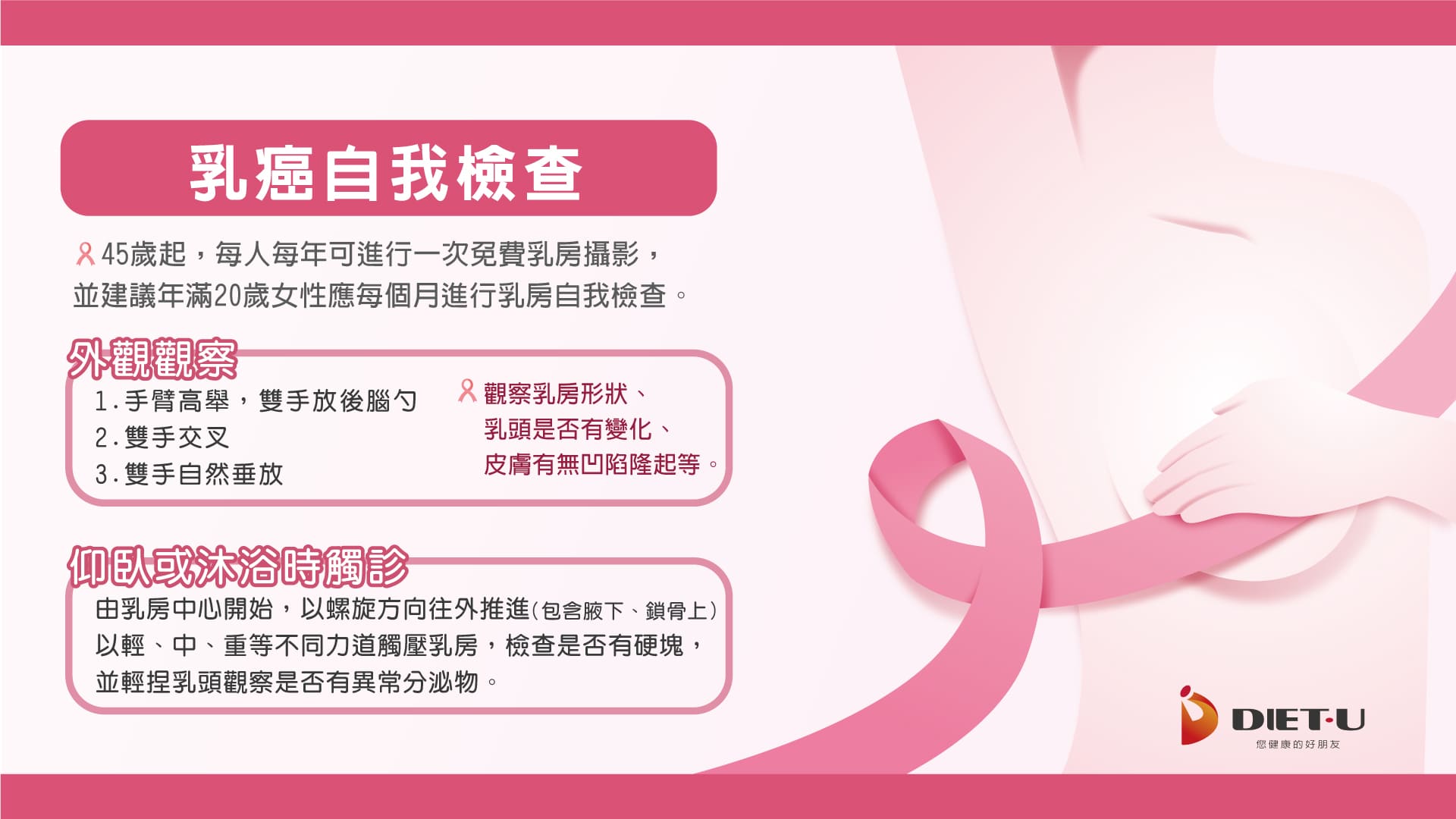 【2022粉紅十月】乳癌防治懶人包 健康2杯+喝對飲用水 輕鬆抗癌！