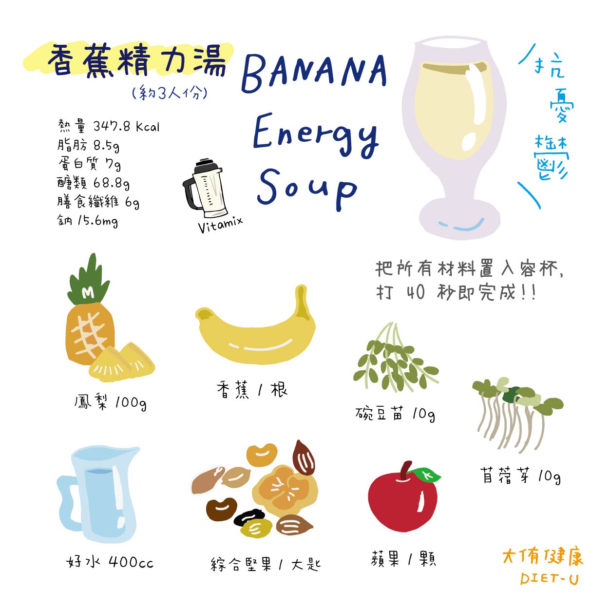Vitamix調理機-A2500i-A3500i-超跑級調理機-陳月卿-養生達人-食譜-下午茶-食農-綠色食譜-綠色飲食-永續飲食-穀豆蛋白-保養-綠拿鐵-精力湯-美容-美魔女-豆穀漿-黃豆黑豆-豆類-黃金保存法-綠拿鐵精力湯