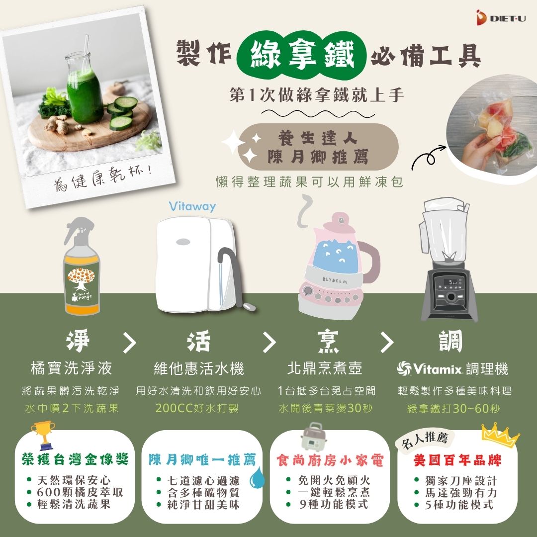 Vitamix-A3500i-超跑級調理機-綠拿鐵-第一杯-入門-教學-精力湯-豆穀漿-豆漿-果昔-蔬果-TNC-E320-好市多