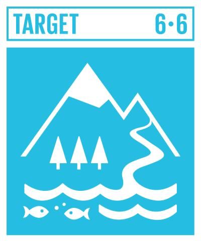 GOAL_6_TARGET_6.6