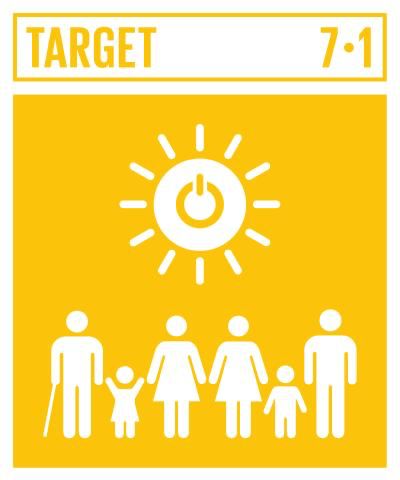 GOAL_7_TARGET_7.1