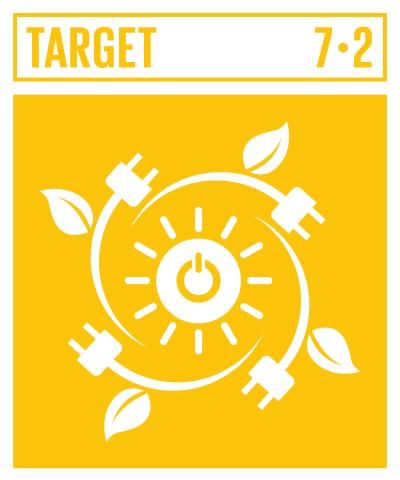GOAL_7_TARGET_7.2