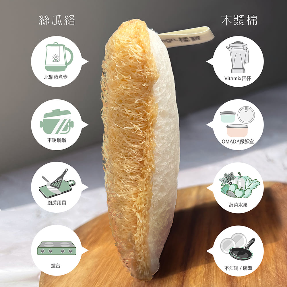 橘寶-環保-愛地球-SDGS-木漿絲瓜布-絲瓜布-清潔用品-地球友善-無化學殘膠-減少環境負擔