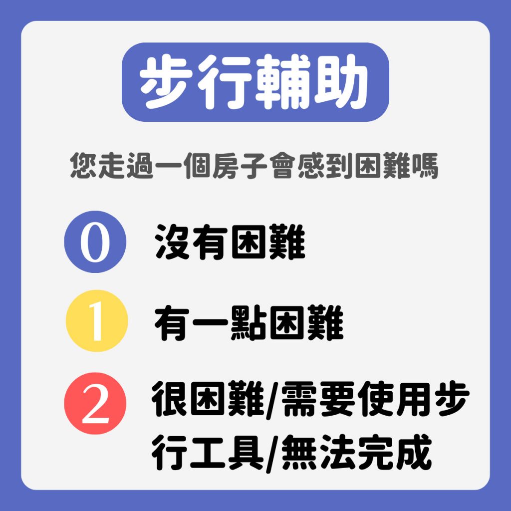 vitacodes-大豆胜肽-優質蛋白質-健康-綠拿鐵-綠拿鐵同好會-肌少症-檢測-肌肉