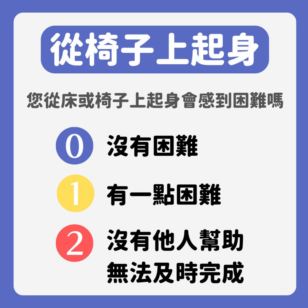 vitacodes-大豆胜肽-優質蛋白質-健康-綠拿鐵-綠拿鐵同好會-肌少症-檢測-肌肉