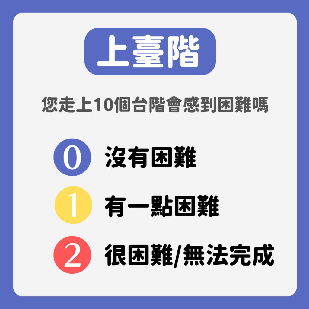 vitacodes-大豆胜肽-優質蛋白質-健康-綠拿鐵-綠拿鐵同好會-肌少症-檢測-肌肉