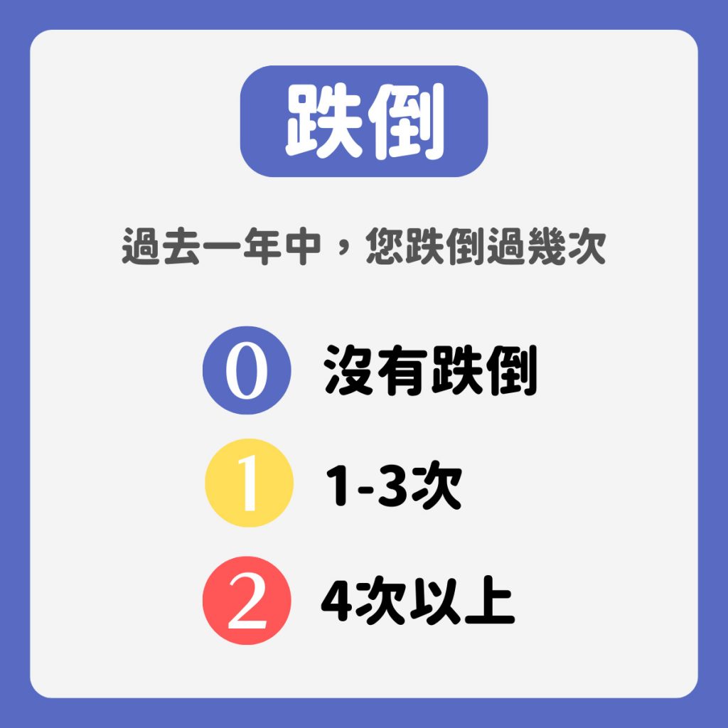 vitacodes-大豆胜肽-優質蛋白質-健康-綠拿鐵-綠拿鐵同好會-肌少症-檢測-肌肉