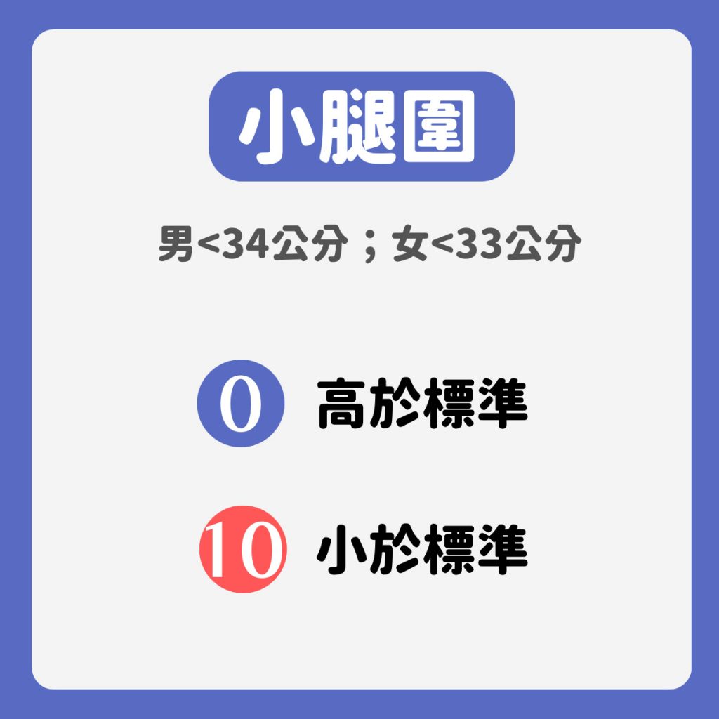 vitacodes-大豆胜肽-優質蛋白質-健康-綠拿鐵-綠拿鐵同好會-肌少症-檢測-肌肉