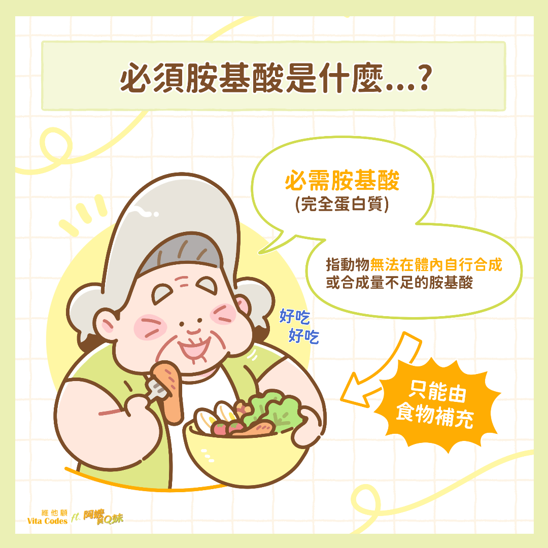 維他顧-vitacodes-大豆胜肽-優質蛋白質-慢性病-蛋白質