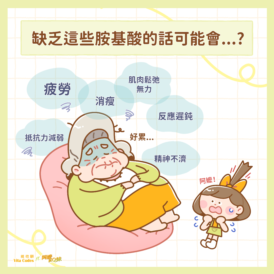 維他顧-vitacodes-大豆胜肽-優質蛋白質-慢性病-蛋白質