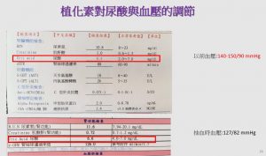 Vitamix-調理機-心得-體驗-分享-健康-綠拿鐵-精力湯-營養師