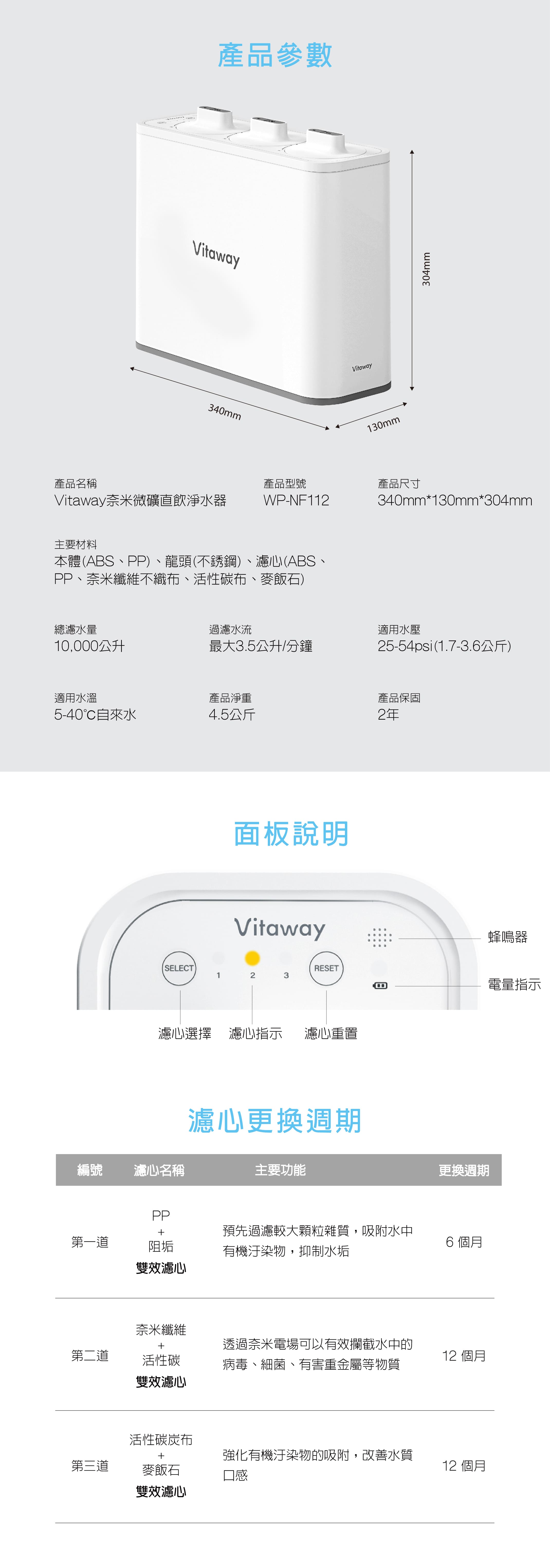 Vitaway-維他惠-大侑-Dietu-玉山獎-陳月卿-名人推薦-奈米微礦直飲淨水器-好水-綠色科技-NASA-環保-PFAS-國家認證