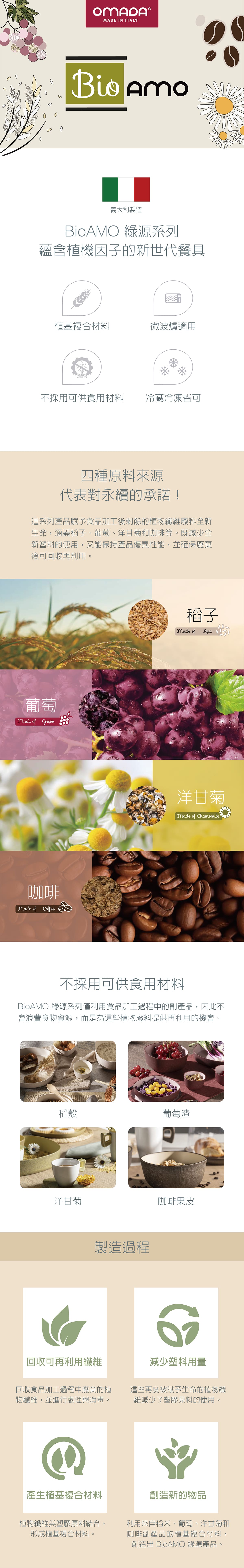 OMADA_保鮮盒_義大利進口_環保_永續_愛地球_ESG_綠能_專利設計_SGS_食品級材質