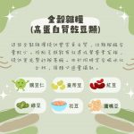 蛋白質豆類、肉類大解析