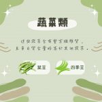 蛋白質豆類、肉類大解析