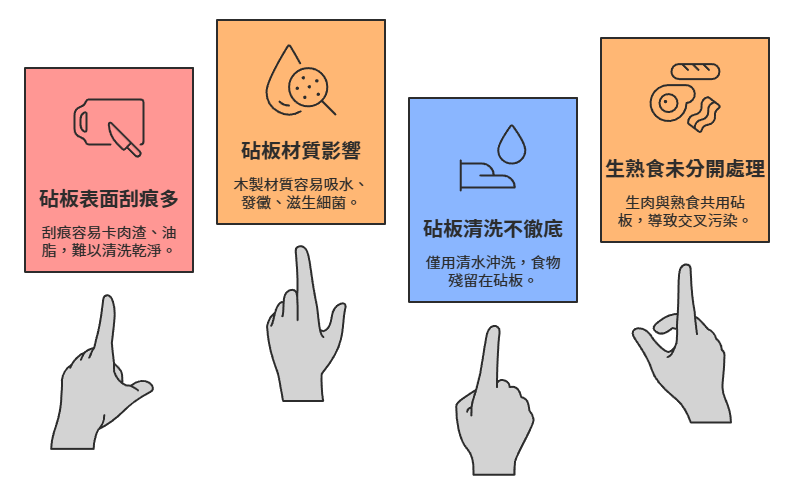 環保 健康 橘寶濃縮多功能洗淨液