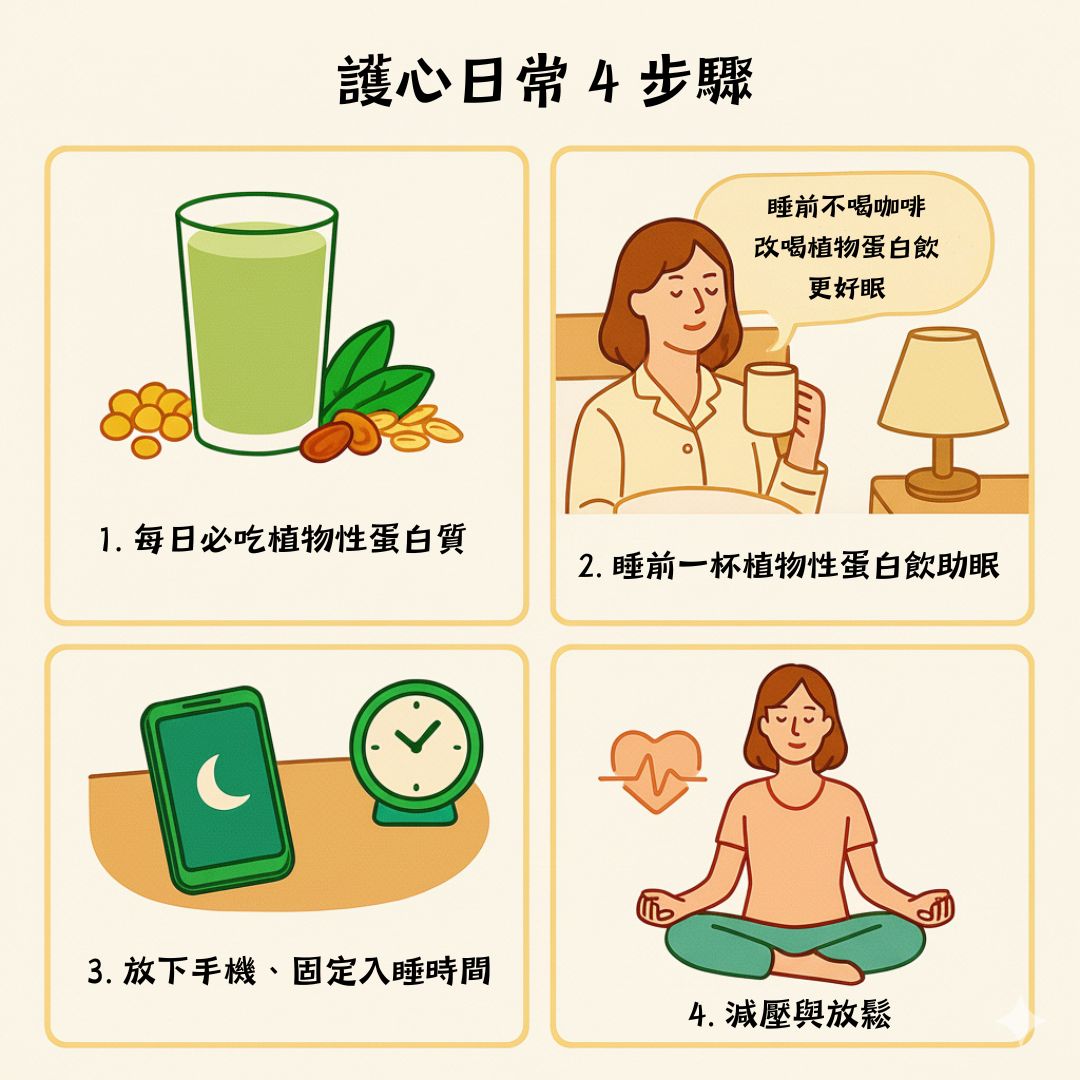 植物性蛋白_營養師_維他顧_豆漿_肉類_豆類_vitamix調理機_護心_心臟_健康_保健